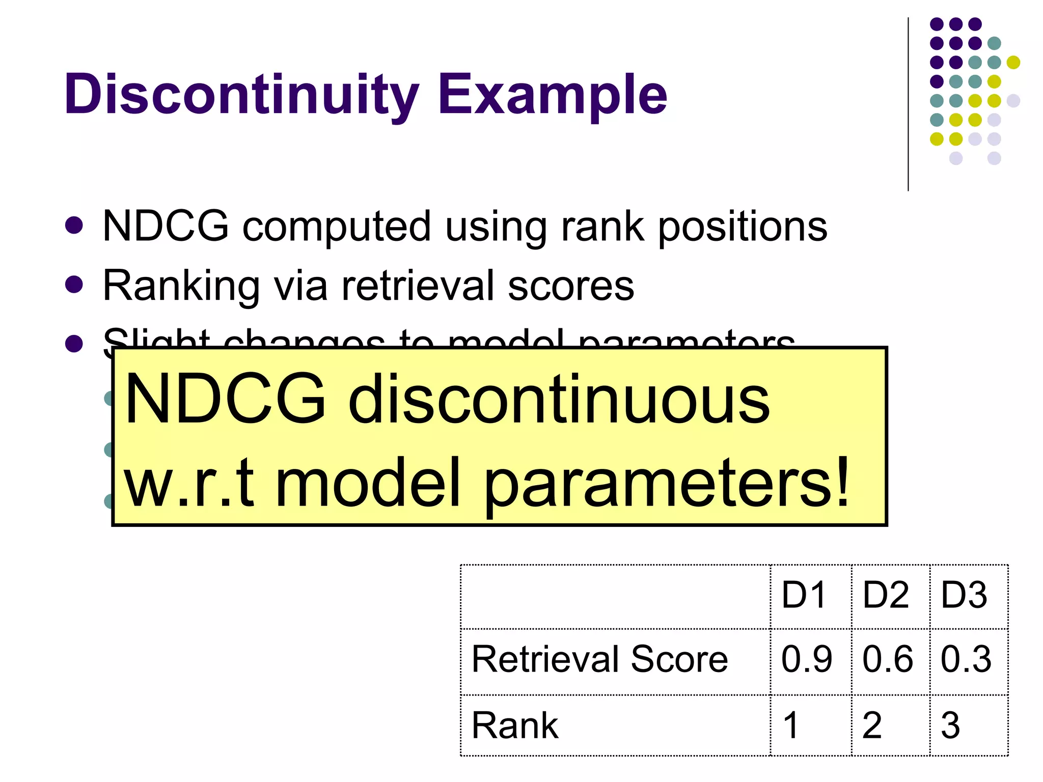 Discontinuity Example NDCG computed using rank positions Ranking via retrieval scores Slight changes to model parameters  Slight changes to retrieval scores No change to ranking No change to NDCG NDCG discontinuous w.r.t model parameters! D1 D2 D3 Retrieval Score 0.9 0.6 0.3 Rank 1 2 3 
