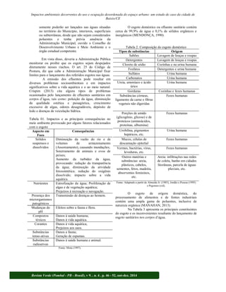 Impactos ambientais decorrentes do uso e ocupação desordenada do espaço urbano: um estudo de caso da cidade de 
Baixio/CE 
somente poderão ser lançados nas águas situadas 
no território do Município, interiores, superficiais 
ou subterrâneas, desde que não sejam considerados 
poluentes e tenha prévia anuência da 
Administração Municipal, ouvido o Conselho de 
Desenvolvimento Urbano e Meio Ambiente e o 
órgão estadual competente. 
Em vista disso, deveria a Administração Pública 
monitorar ou proibir que os esgotos sejam despejados 
diretamente nesses riachos. O art. 25 do Código de 
Postura, diz que cabe a Administração Municipal fixar 
limites para o lançamento dos referidos esgotos nas águas. 
A emissão dos efluentes pode resultar em 
diversos problemas socioambientais e em impactos 
significativos sobre a vida aquática e o ao meio natural. 
Crispim (2013) cita alguns tipos de problemas 
ocasionados pelo lançamento de efluentes sanitários em 
poluição da água, diminuição 
da qualidade estética e paisagística, crescimento 
excessivo de algas, odores desagradáveis, depósito de 
lodo e doenças de veiculação hídrica. 
Tabela 01. Impactos e as principais consequências no 
meio ambiente provocado por alguns fatores relacionados 
com o esgoto 
Aspecto em 
Foco 
Consequências 
Sólidos 
suspensos e 
dissolvidos 
Diminuição da vazão do rio e de 
volumes de armazenamento 
(Assoreamento), causando inundações; 
Soterramento de animais e ovos de 
peixes; 
Aumento da turbidez da água, 
provocando: redução da transparência 
da água; diminuição da atividade 
fotossintética; redução do oxigênio 
dissolvido; impacto sobre a vida 
aquática. 
Nutrientes Eutrofização da água; Proliferação de 
algas e de vegetação aquática; 
Prejuízos à recreação e navegação. 
Presença dos 
microrganismos 
patogénicos 
Transmissão de doenças ao homem. 
Mudanças do 
pH 
Efeitos sobre a fauna e flora. 
Compostos 
tóxicos 
Danos à saúde humana; 
Danos à vida aquática. 
Corantes Danos à vida aquática; 
Prejuízos aos usos. 
Substâncias 
tenso-ativas 
Danos a fauna; 
Geração de espumas. 
Substâncias 
radioativas 
Danos à saúde humana e animal. 
Fonte: Mota (1997). 
O esgoto doméstico ou efluente sanitário contém 
cerca de 99,9% de água e 0,1% de sólidos orgânicos e 
inorgânicos (MENDONÇA, 1990). 
Tabela 2. Composição do esgoto doméstico 
Tipos de substâncias Origem 
Sabões Lavagem de louças e roupas 
Detergentes Lavagem de louças e roupas 
Cloreto de sódio Cozinhas e na urina humana 
Fosfatos Detergentes e urina humana 
Sulfatos Urina humana 
Carbonatos Urina humana 
Ureia, amoníaco e ácido 
úrico 
Revista Verde (Pombal - PB - Brasil), v 9. , n. 4 , p. 46 - 52, out-dez, 2014 
Urina humana 
Gorduras Cozinhas e fezes humanas 
Substâncias córneas, 
ligamento da carne e fibras 
vegetais não digeridas 
Fezes humanas 
Porções de amido 
(glicogênio, glicose) e de 
proteicos (aminoácidos, 
proteínas, albumina) 
Fezes humanas 
Urobilina, pigmentos 
hepáticos, etc. 
Urina humana 
Mucos, células de 
descamação epitelial 
Fezes humanas 
Vermes, bactérias, vírus, 
leveduras, etc. 
Fezes humanas 
Outros matérias e 
substâncias: areia, 
plásticos, cabelos, 
sementes, fetos, madeira, 
absorventes femininos, 
etc. 
Areia: infiltrações nas redes 
de coleta, banho em cidades 
litorâneas, parcela de águas 
pluviais, etc. 
Fonte: Adaptado a partir de Almeida Jr. (1985), Jordão e Pessoa (1995) 
e Pegoraro (s/d). 
O esgoto de origem doméstica, do 
processamento de alimentos e de fontes industriais 
contém uma ampla gama de poluentes, inclusive de 
natureza orgânica (MANAHAN, 2013). 
Na Tabela 3 apresenta os principais constituintes 
do esgoto e os inconvenientes resultante do lançamento de 
 