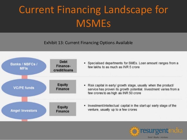 MSME Sector in India - Current Financing Landscape for MSMEs - Part - 16
