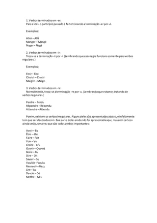 1. Verbosterminadosem -er:
Para estes,oparticípiopassadoé feitotrocandoa terminação -erpor-é.
Exemplos:
Aller– Allé
Manger – Mangé
Nager– Nagé
2. Verbosterminadosem -ir:
Troca-se a terminação -irpor -i.(Lembrandoque essaregra funcionasomente paraverbos
regulares.)
Exemplos:
Finir– Fini
Choisir– Choisi
Maigrir – Maigri
3. Verbosterminadosem -re:
Normalmente,troca-se aterminação -re por-u.(Lembrandoque estamostratandode
verbosregulares.)
Perdre – Perdu
Répondre –Répondu
Attendre –Attendu
Porém,existemosverbosirregulares.Algunsdelessãoapresentadosabaixo,e infelizmente
temque ser decoradossim.Boaparte delesaindanãofoi apresentadaaqui,mascomcerteza
aindaserão,uma vezque são todosverbosimportantes:
Avoir– Eu
Être – été
Faire – Fait
Voir– Vu
Croire – Cru
Ouvrir– Ouvert
Boire – Bu
Dire – Dit
Savoir– Su
Vouloir–Voulu
Recevoir– Reçu
Lire – Lu
Devoir– Dû
Mettre – Mis
 