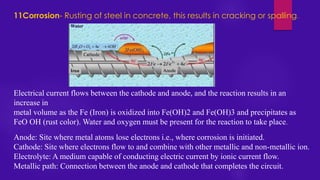 Retrofitting rehabilitation and repair of structure | PDF