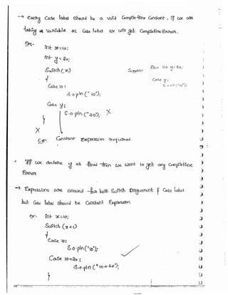 Part 1 (durgasoft scjp notes) www.javaera.com