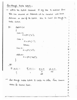 Part 1 (durgasoft scjp notes) www.javaera.com