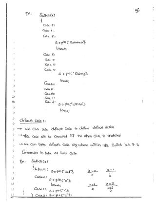 Part 1 (durgasoft scjp notes) www.javaera.com
