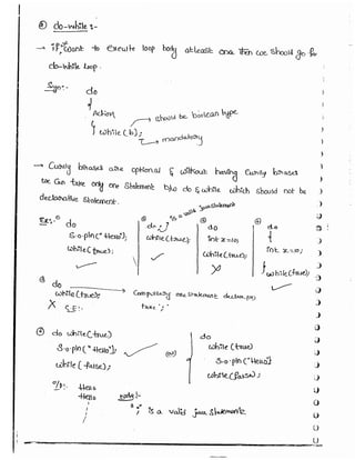 Part 1 (durgasoft scjp notes) www.javaera.com