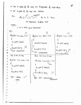 Part 1 (durgasoft scjp notes) www.javaera.com