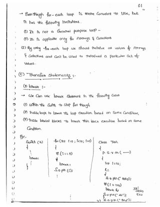 Part 1 (durgasoft scjp notes) www.javaera.com