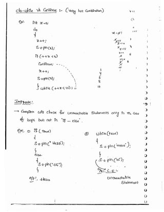 Part 1 (durgasoft scjp notes) www.javaera.com