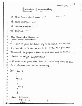 Part 1 (durgasoft scjp notes) www.javaera.com