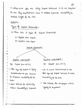 Part 1 (durgasoft scjp notes) www.javaera.com