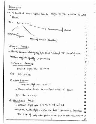 Part 1 (durgasoft scjp notes) www.javaera.com