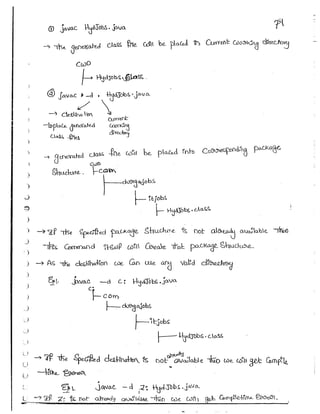 Part 1 (durgasoft scjp notes) www.javaera.com