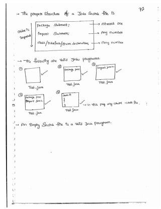 Part 1 (durgasoft scjp notes) www.javaera.com