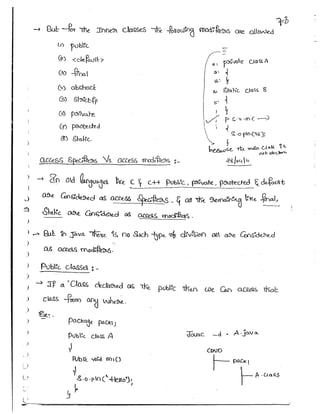 Part 1 (durgasoft scjp notes) www.javaera.com