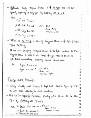 Part 1 (durgasoft scjp notes) www.javaera.com