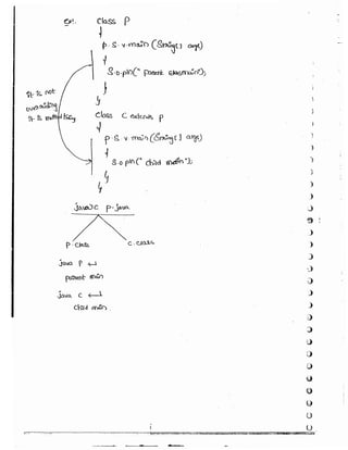 Part 1 (durgasoft scjp notes) www.javaera.com