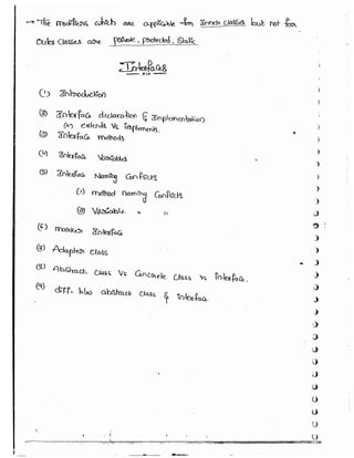 Part 1 (durgasoft scjp notes) www.javaera.com