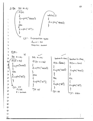 Part 1 (durgasoft scjp notes) www.javaera.com