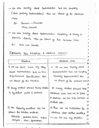 Part 1 (durgasoft scjp notes) www.javaera.com