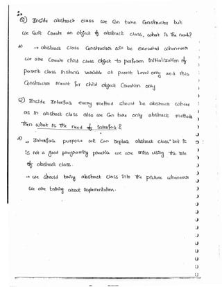 Part 1 (durgasoft scjp notes) www.javaera.com