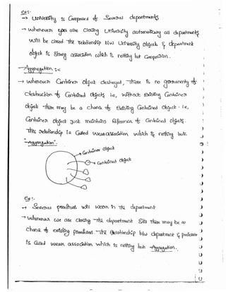 Part 1 (durgasoft scjp notes) www.javaera.com