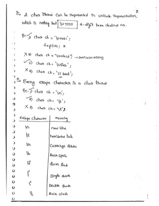 Part 1 (durgasoft scjp notes) www.javaera.com