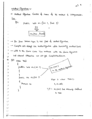 Part 1 (durgasoft scjp notes) www.javaera.com