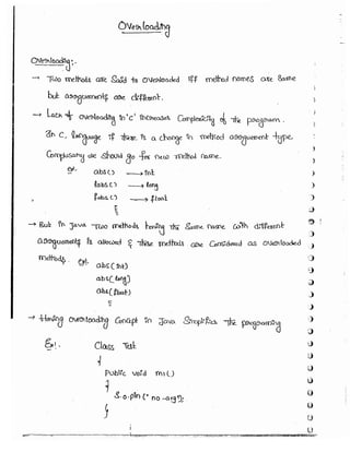 Part 1 (durgasoft scjp notes) www.javaera.com