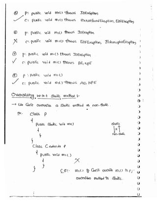 Part 1 (durgasoft scjp notes) www.javaera.com