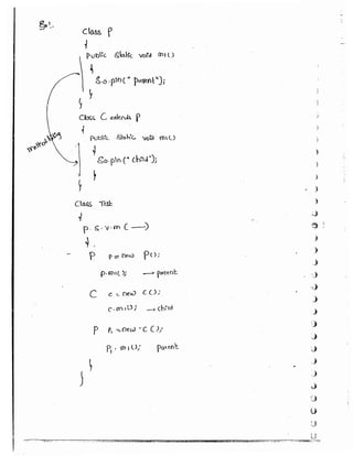 Part 1 (durgasoft scjp notes) www.javaera.com