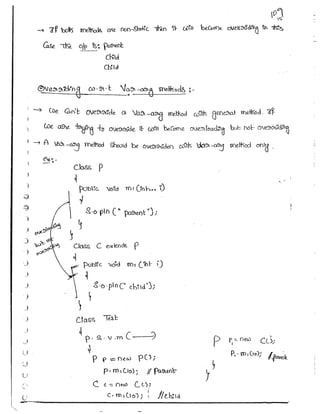 Part 1 (durgasoft scjp notes) www.javaera.com