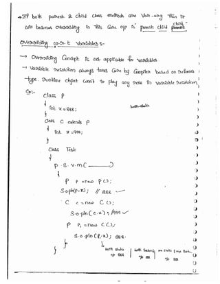 Part 1 (durgasoft scjp notes) www.javaera.com