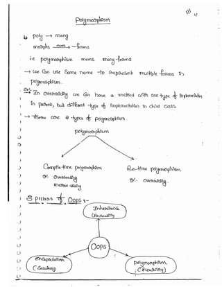 Part 1 (durgasoft scjp notes) www.javaera.com