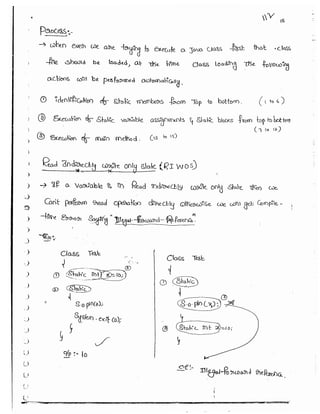 Part 1 (durgasoft scjp notes) www.javaera.com