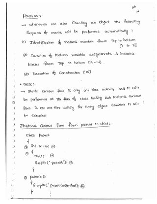 Part 1 (durgasoft scjp notes) www.javaera.com