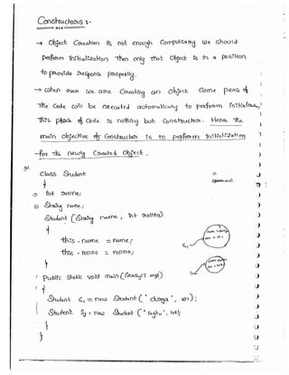 Part 1 (durgasoft scjp notes) www.javaera.com