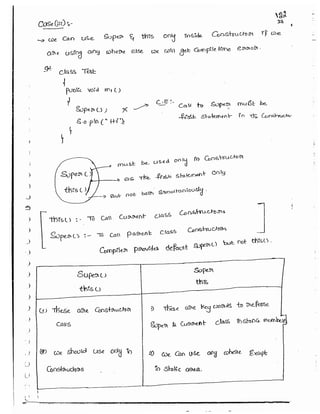 Part 1 (durgasoft scjp notes) www.javaera.com