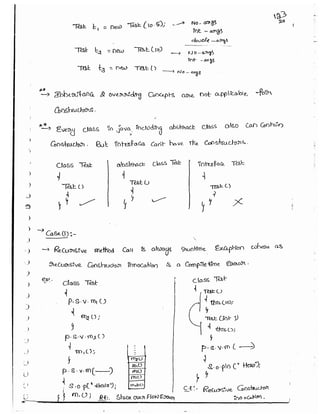 Part 1 (durgasoft scjp notes) www.javaera.com