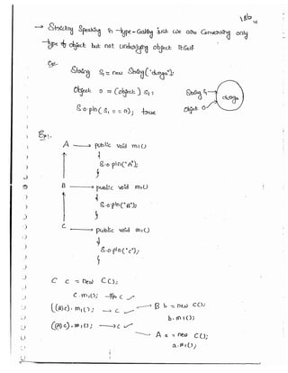 Part 1 (durgasoft scjp notes) www.javaera.com
