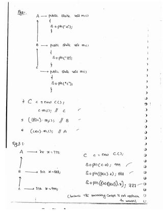 Part 1 (durgasoft scjp notes) www.javaera.com