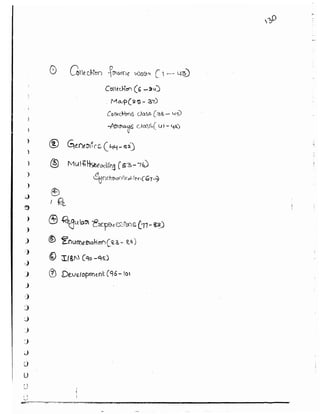 Part 1 (durgasoft scjp notes) www.javaera.com