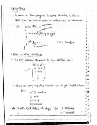 Part 1 (durgasoft scjp notes) www.javaera.com
