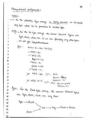 Part 1 (durgasoft scjp notes) www.javaera.com