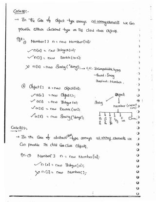 Part 1 (durgasoft scjp notes) www.javaera.com