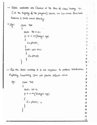 Part 1 (durgasoft scjp notes) www.javaera.com
