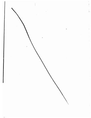 Part 1 (durgasoft scjp notes) www.javaera.com