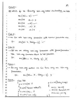 Part 1 (durgasoft scjp notes) www.javaera.com