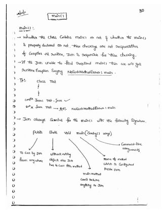 Part 1 (durgasoft scjp notes) www.javaera.com