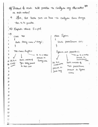 Part 1 (durgasoft scjp notes) www.javaera.com