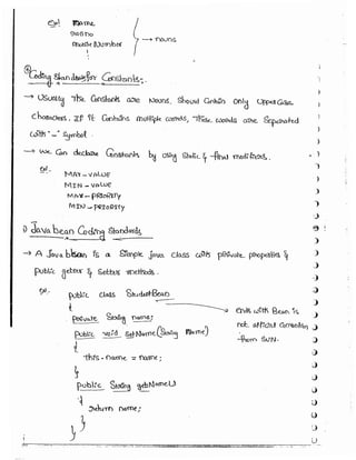 Part 1 (durgasoft scjp notes) www.javaera.com